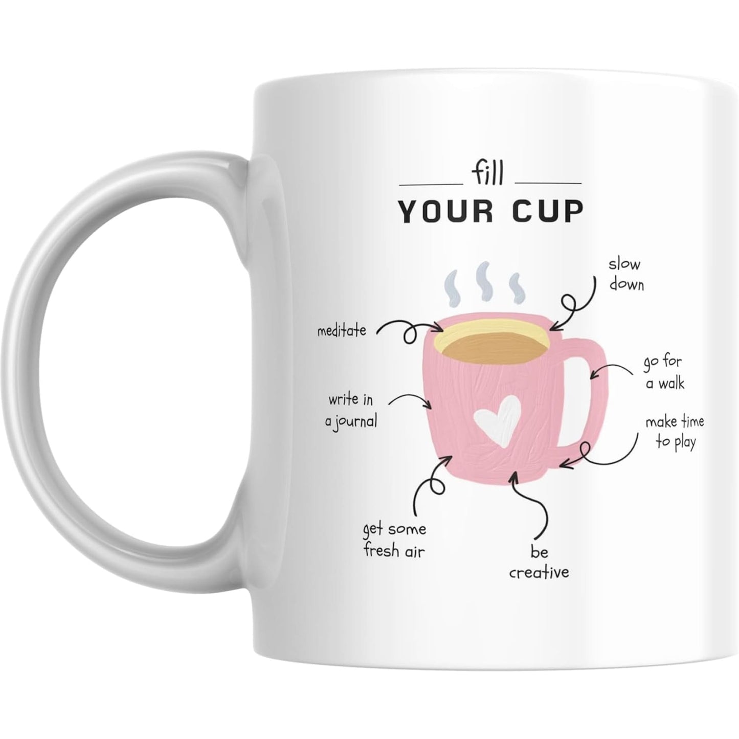 Coffee Mug Fill Your Cup - Coffee Mugs