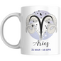 Coffee Mug Aries